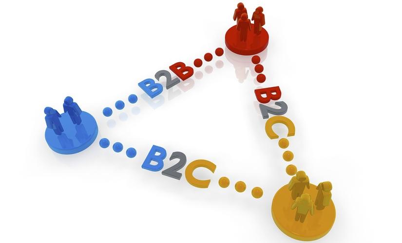 的来源于目前的b2b,b2c模式的演变和完善,把b2c和c2c完美地结合起来